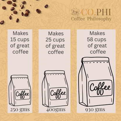 Existential Espresso