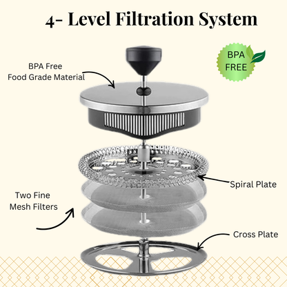 French Press & Genesis Brew