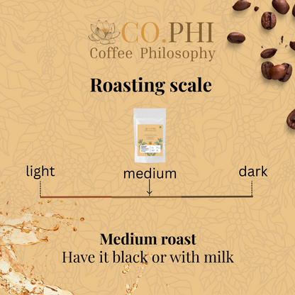 Existential Espresso